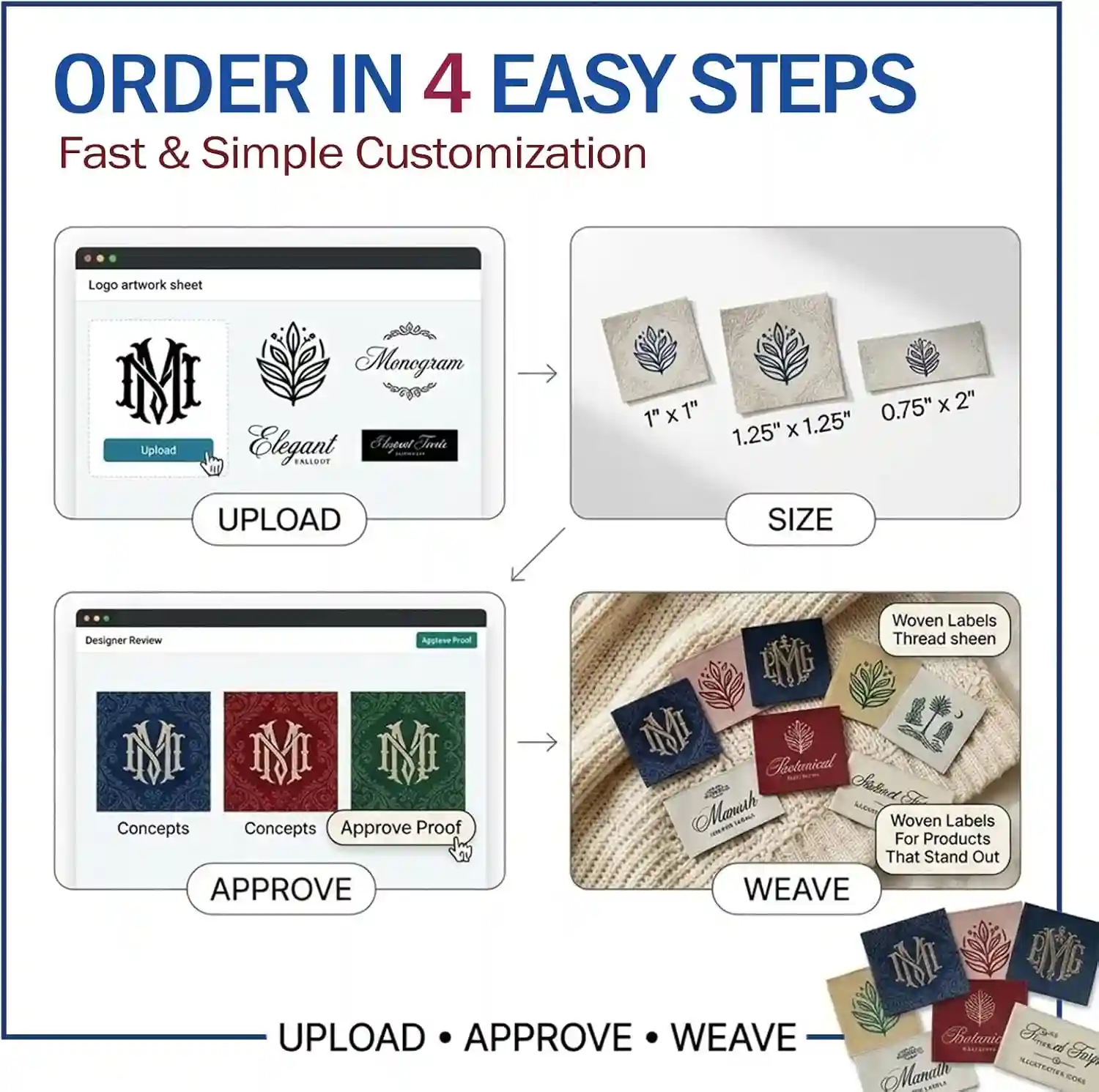 Custom Woven & Printed Labels 2.5×2.5cm | Premium Fabric Labels for Clothing Brands